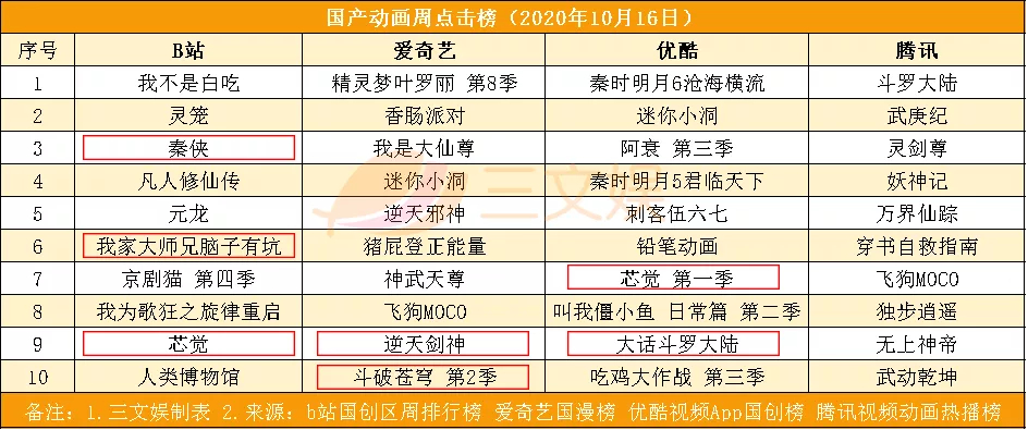 2024年344期奥门开奖结果,生存资料决策曲线_娱乐版75.557