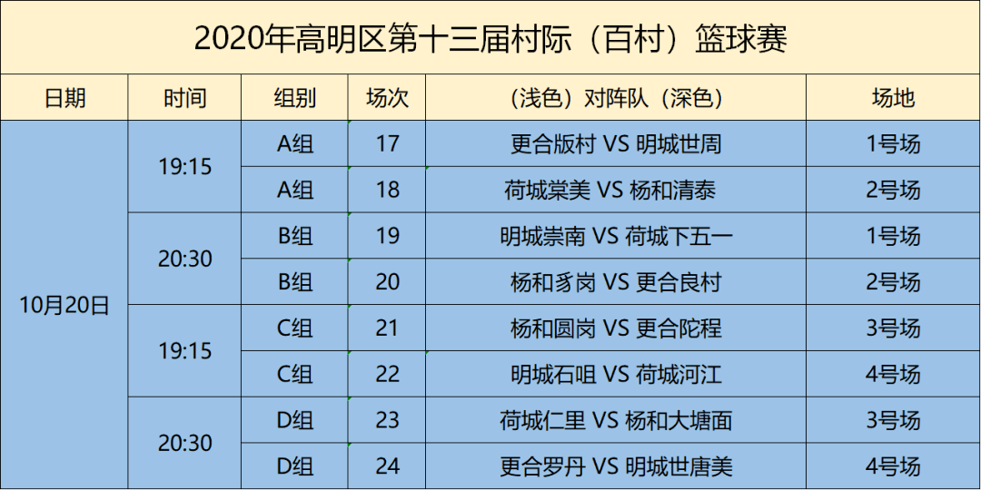 2024年新澳门今晚开奖结果查询表,快速产出解决方案_创意版65.186