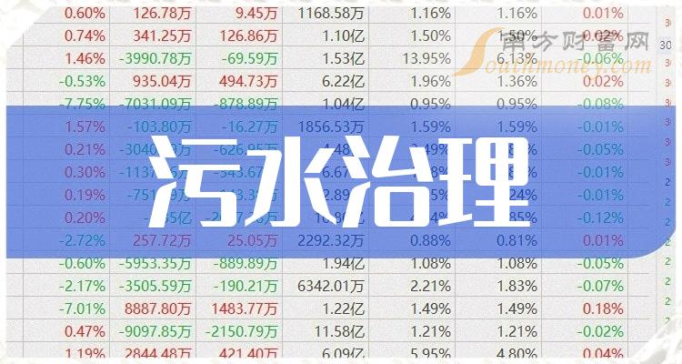 2024年正版资料免费大全挂牌,快速问题处理_游戏版83.127