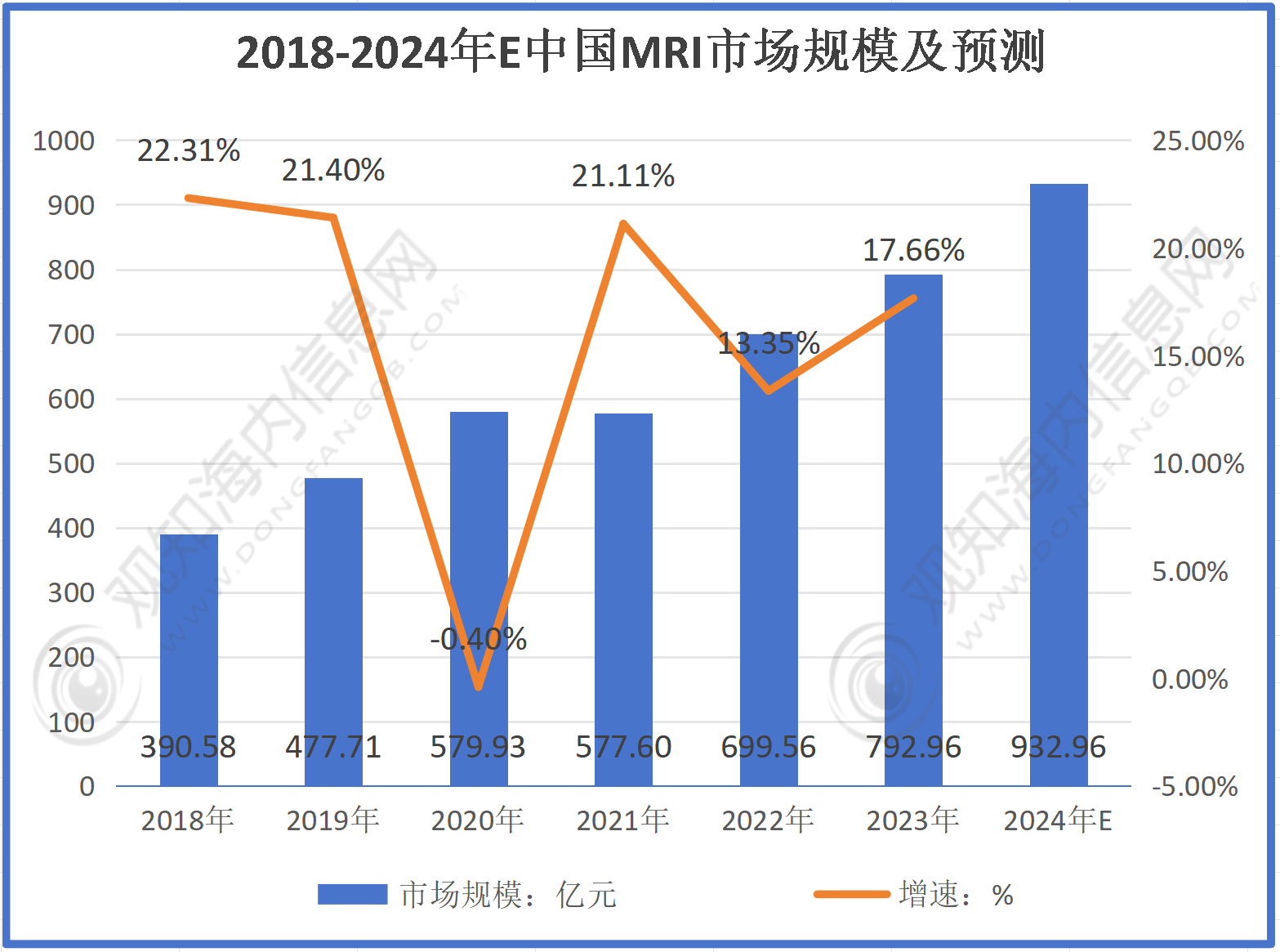 2024年香港开奖结果,实证分析细明数据_抗菌版5.932