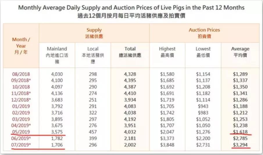 2024年香港港六+彩开奖号码,实时分析处理_数线程版73.753