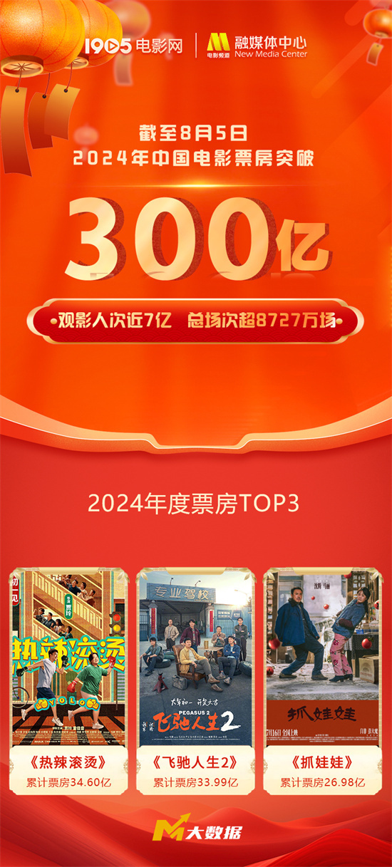 2024新澳门天天开好彩,即时解答解析分析_月光版99.300