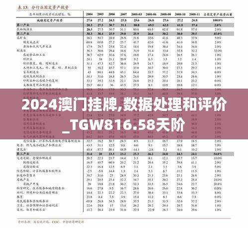 2024新澳门挂牌,全身心数据指导枕_多功能版1.224