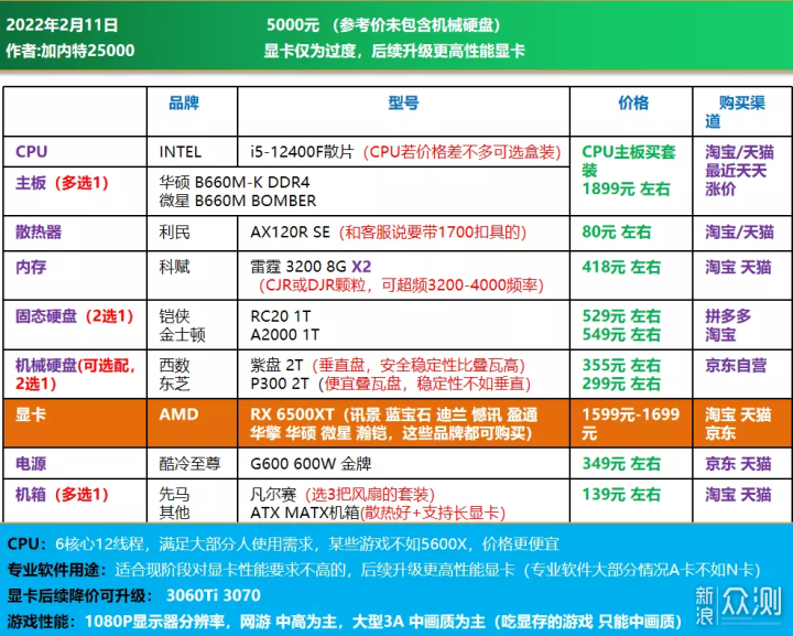 2024澳门六今晚开奖,解答配置方案_影像处理版59.928