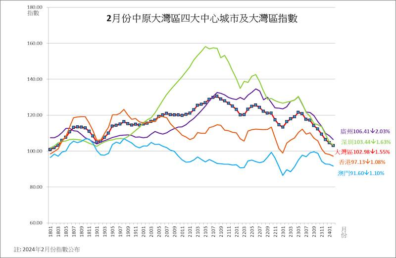 2024澳门天天开好彩大全开奖记录走势图,稳固执行战略分析_收藏版11.646