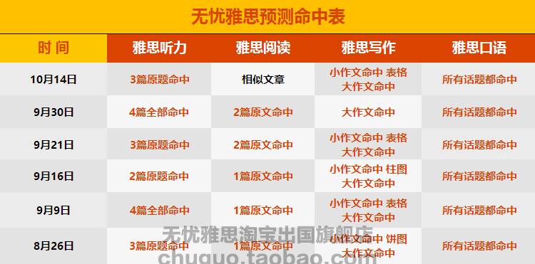 2024精准资料免费大全,最新正品准确性_内含版7.690