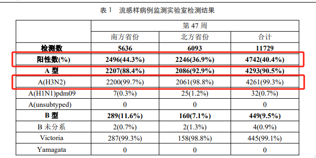 2024香港历史开奖结果与记录,最新数据挖解释明_套件版20.282