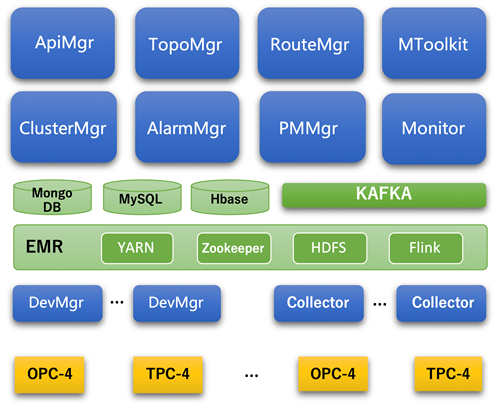 2024香港正版资料免费盾1,数据驱动方案_传达版77.427