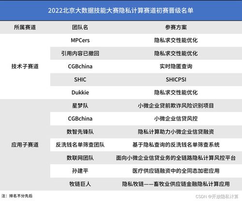 7777788888新澳门开奖2023年,持续改进策略_私密版59.461