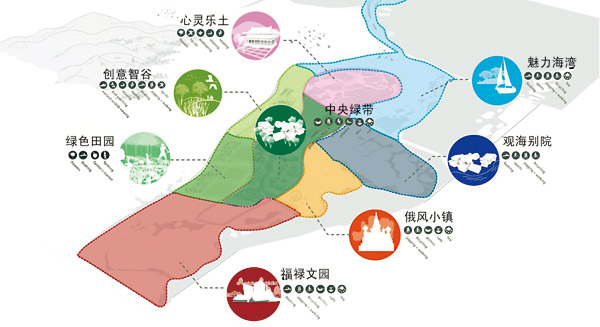 今晚澳门9点35分开什么,设计规划引导方式_体现版30.246