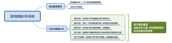 新奥门特免费资料大全管家婆料,精细化实施分析_高效版13.867