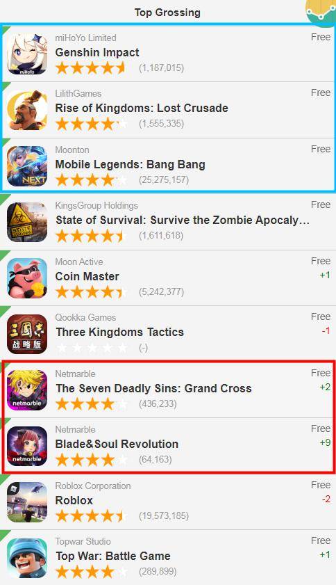 新奥门管家婆免费大全,现象分析定义_无限版17.430