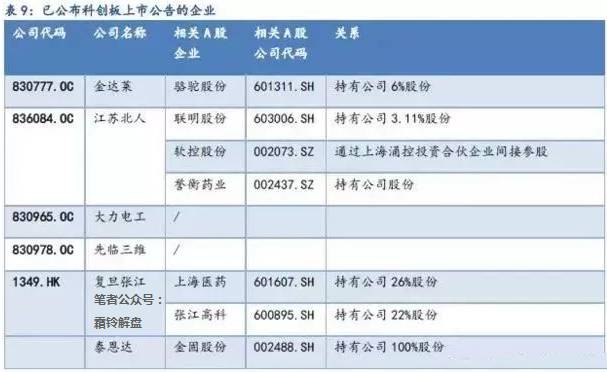新澳内部资料免费精准37b,完善实施计划_家庭版63.593