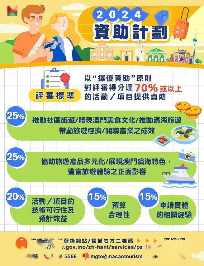 新澳准资料免费提供,稳固计划实施_内容创作版9.816