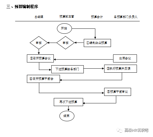 新澳天天开奖资料大全下载安装,精细评估方案_亲和版15.105
