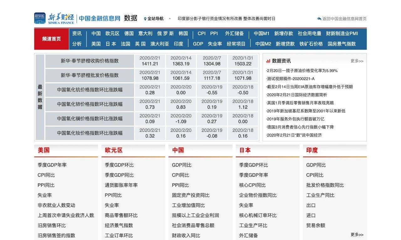 新澳资料免费大全,策略调整改进_理想版45.686