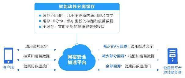 新澳门一码一肖一特一中水果爷爷,科学数据解读分析_物联网版35.136