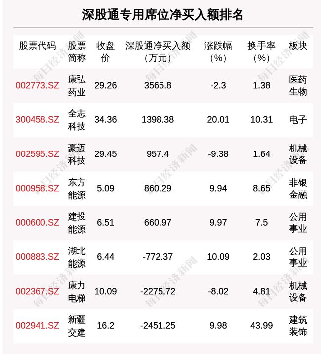 新澳门今晚开什9点31,科学解释分析_竞技版72.972
