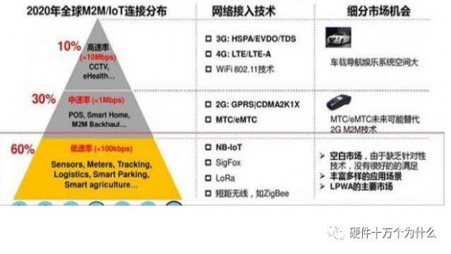 新澳门今晚开特马结果,统计信息解析说明_物联网版75.334