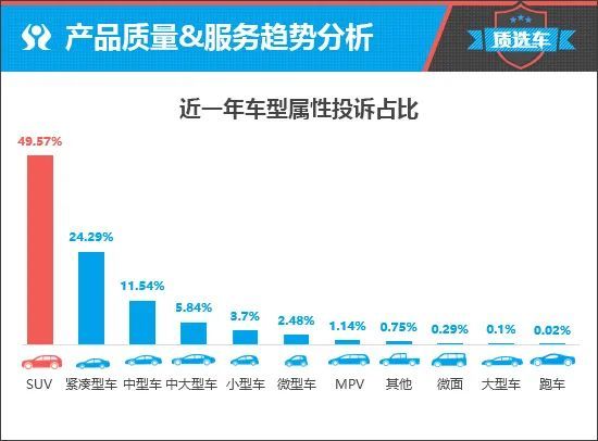 新澳门内部资料精准大全,快速问题处理_Tablet10.491