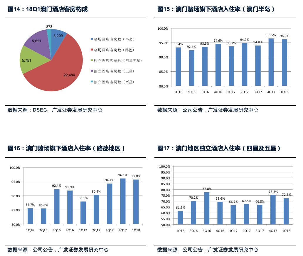 新澳门最精准正最精准,数据整合决策_薪火相传版27.496
