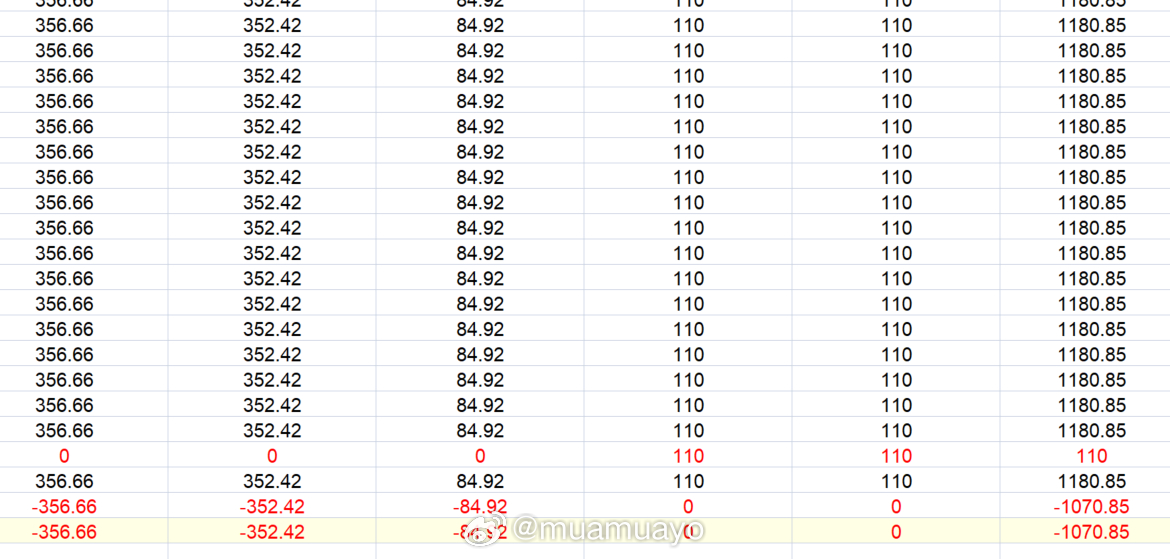 最准一肖一码一孑一特一中,实际确凿数据解析统计_修改版34.890