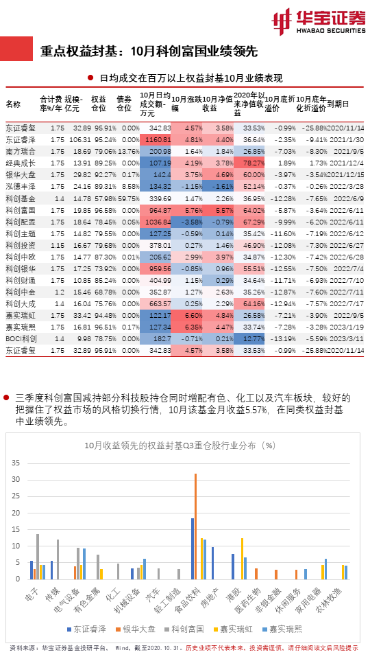 澳门一码一肖一特一中是公开的吗,平衡执行计划实施_科技版21.290