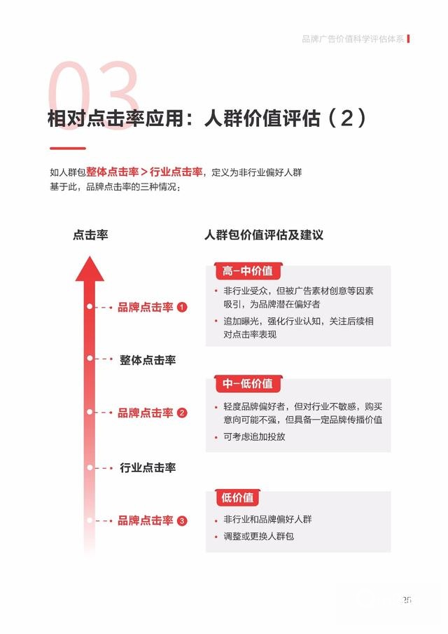 澳门最精准正最精准龙门图库,精细评估方案_私人版88.421