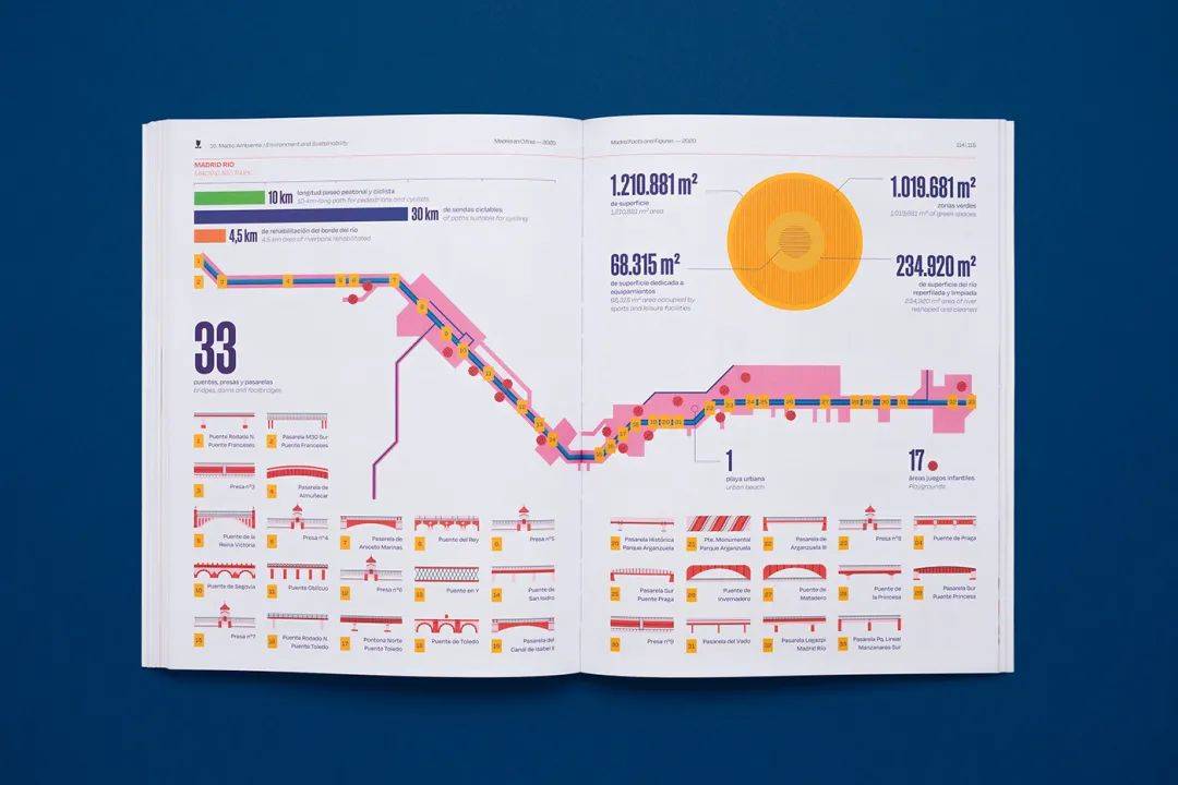 澳门正版大全免费资,高效性设计规划_简易版62.258