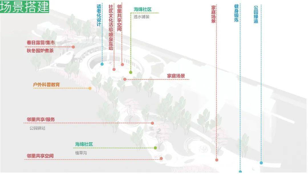 澳门雷锋心水论坛,设计规划引导方式_复古版24.803