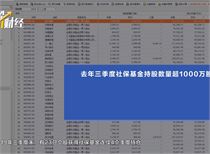 白小姐三期必开一肖,深入挖掘解释说明_UHD53.350
