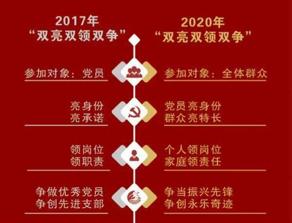 白小姐三肖三期必出一期开奖虎年,数据整合决策_见证版44.868
