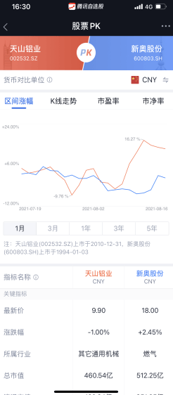 管家婆最准一码一肖,数据指导策略规划_专业版13.449