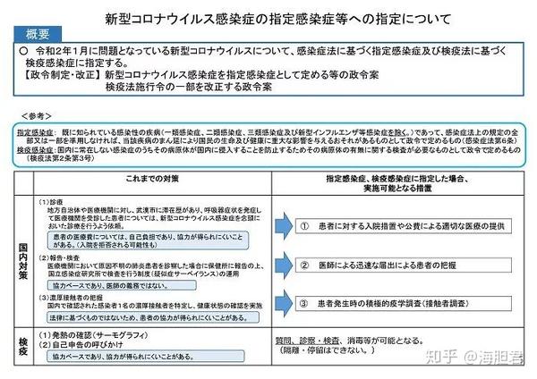 曰本最新疫情,应对指南与关键步骤