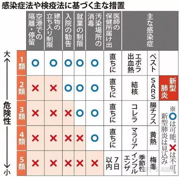 曰本最新疫情,应对指南与关键步骤