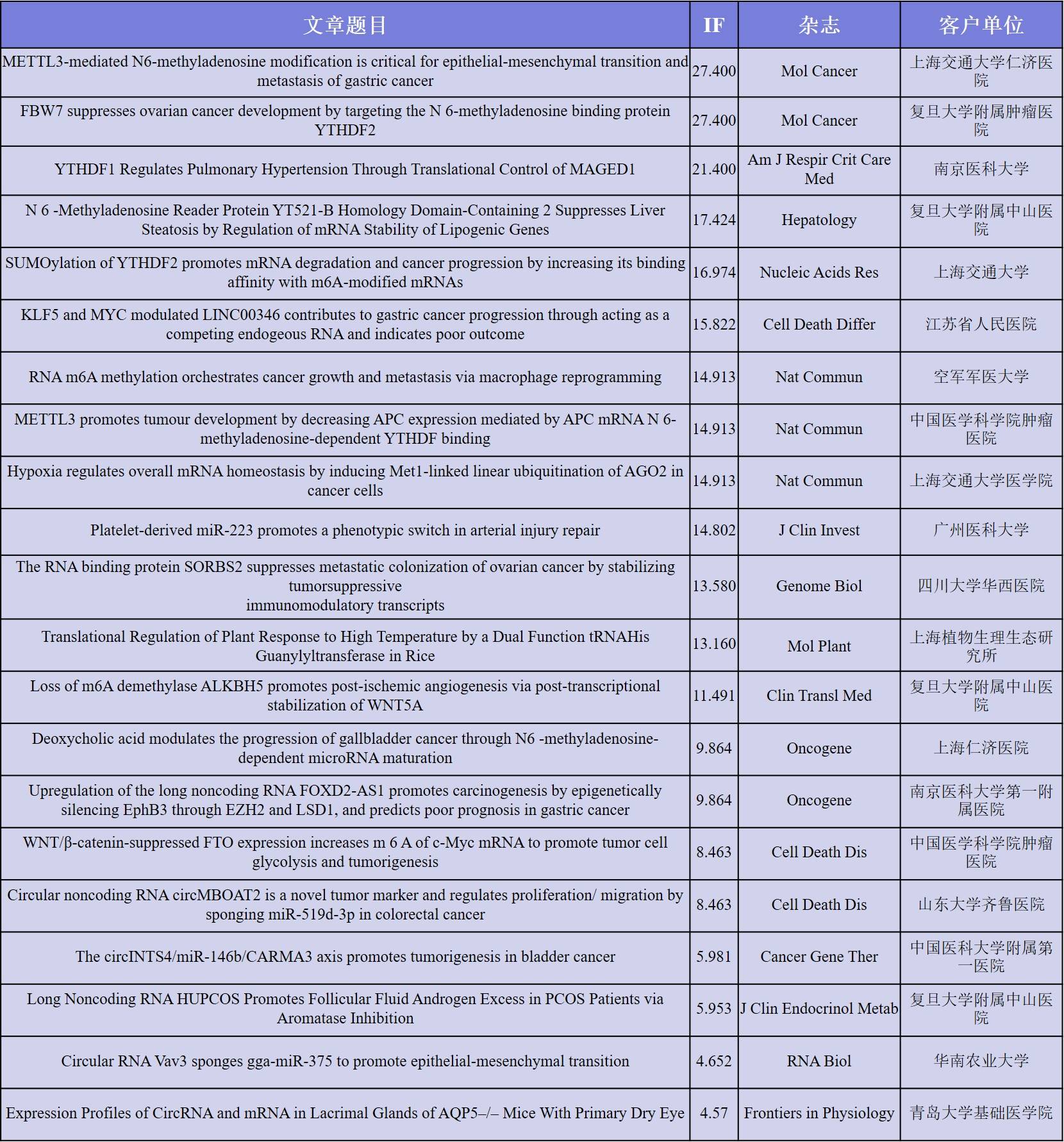 7777788888新澳门开奖2023年,机制评估方案_多元文化版49.244