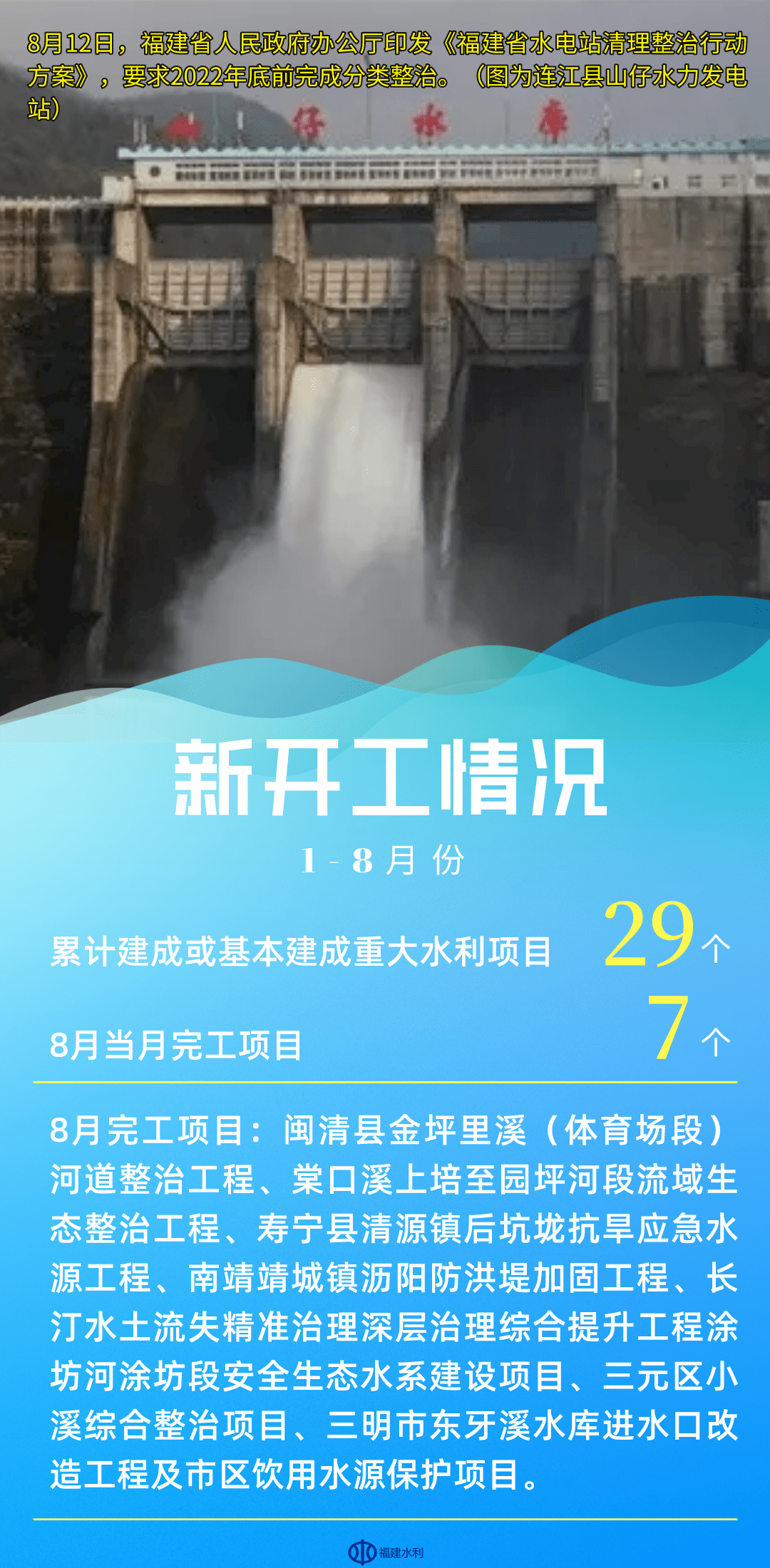 2024新澳大众网精选资料免费提供,土木水利_1440p15.408