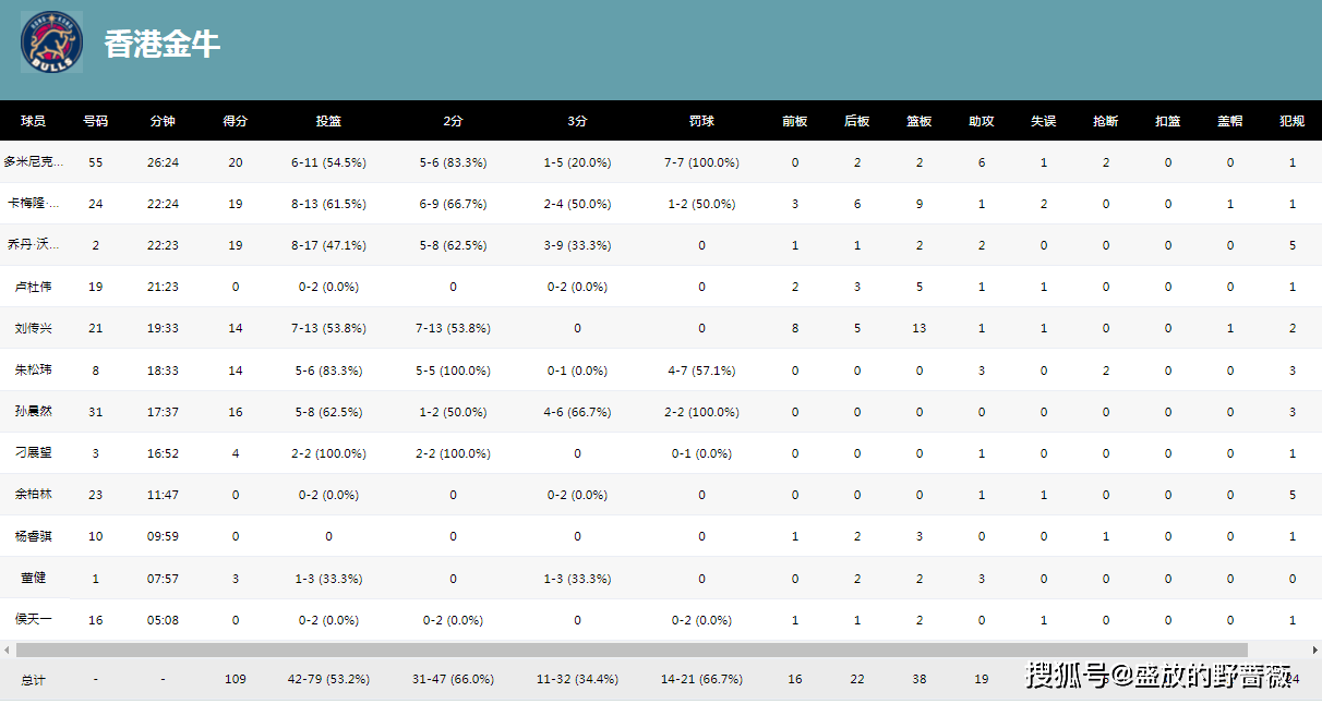 2024香港历史开奖结果与记录,决策信息解释_娱乐版80.109