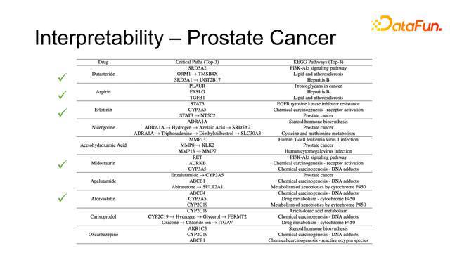 2024年澳门历史记录,机制评估方案_人工智能版48.720
