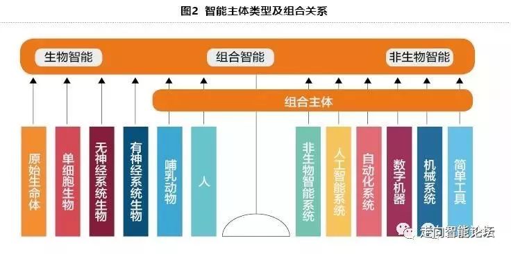 2024年澳门历史记录,机制评估方案_人工智能版48.720
