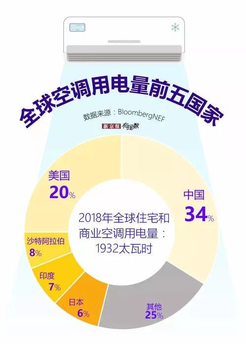 新奥门特免费资料大全管家婆,统计数据详解说明_瞬间版39.402