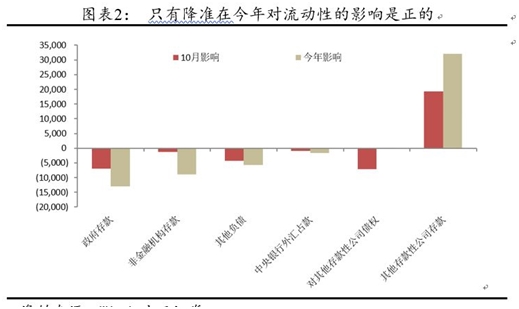 最新央行外汇政策,变化中的机遇,自信与成就的成长之路