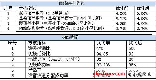 新澳精准资料免费提供221期,策略优化计划_传递版54.769