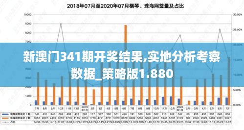 新澳门今晚开什9点31,数据化决策分析_精简版42.841