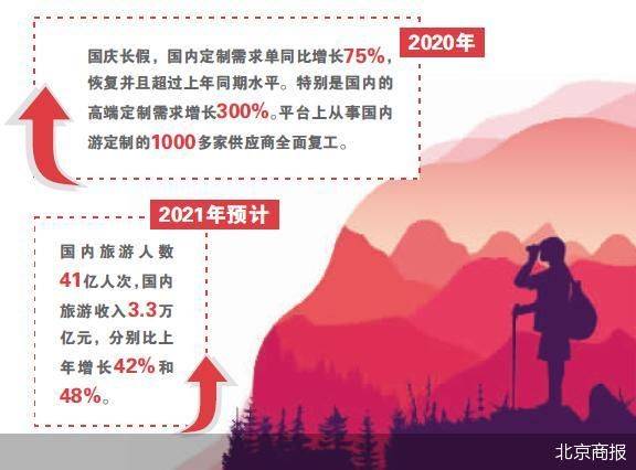 官方公布最新疫情,变化带来自信与成就感的励志之旅