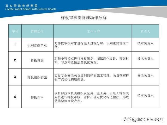 新澳精准资料免费提供208期,方案优化实施_开放版71.367