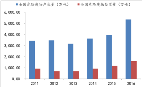 澳门六和彩资料查询2024年免费查询01-365期,实际确凿数据解析统计_敏捷版80.558