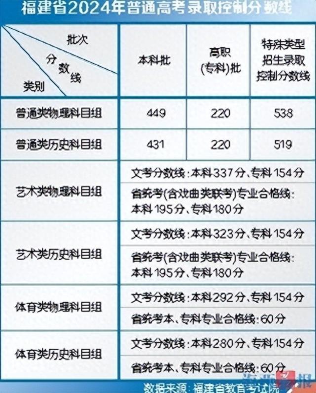 2024年今晚开奖结果查询,执行验证计划_丰富版44.431