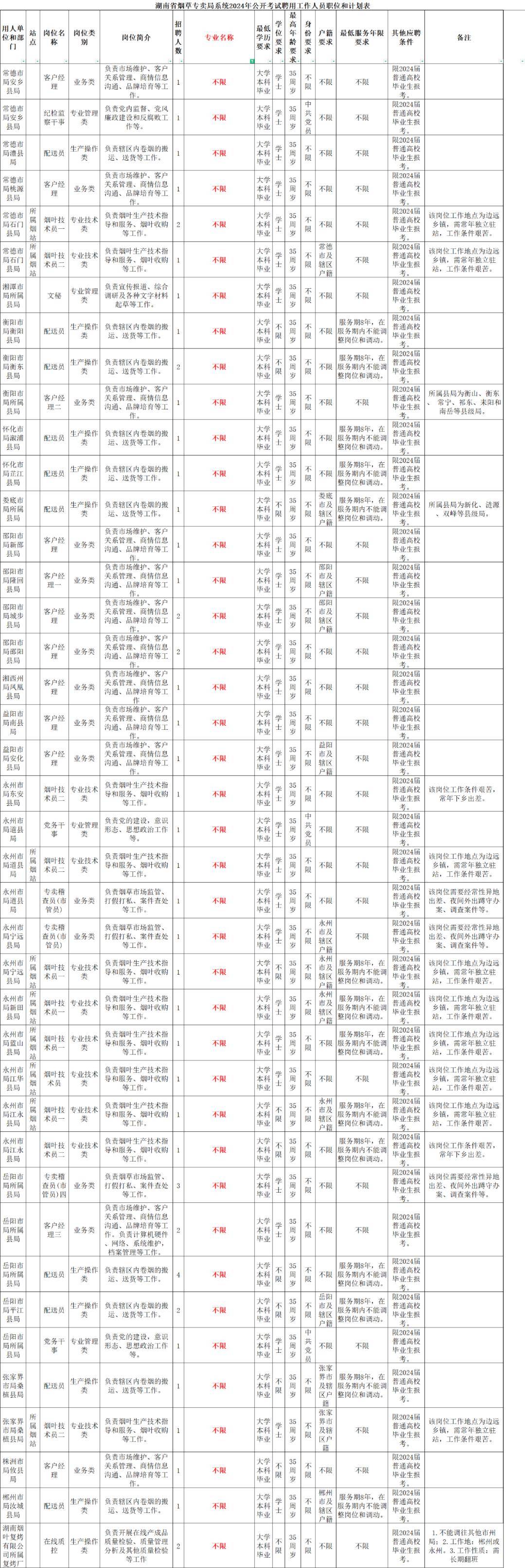 2024年今晚开奖结果查询,执行验证计划_丰富版44.431