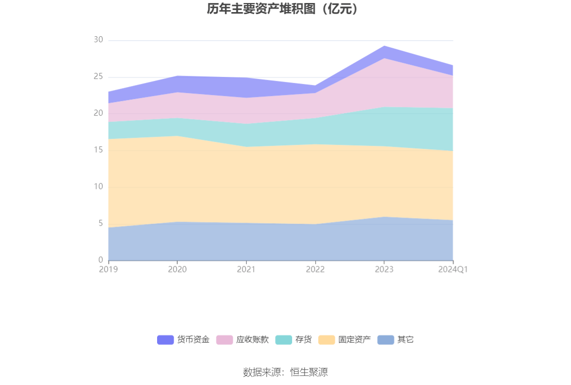 2024新奥历史开奖记录香港,实地观察数据设计_快速版69.888